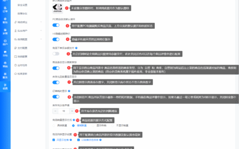 商品配置