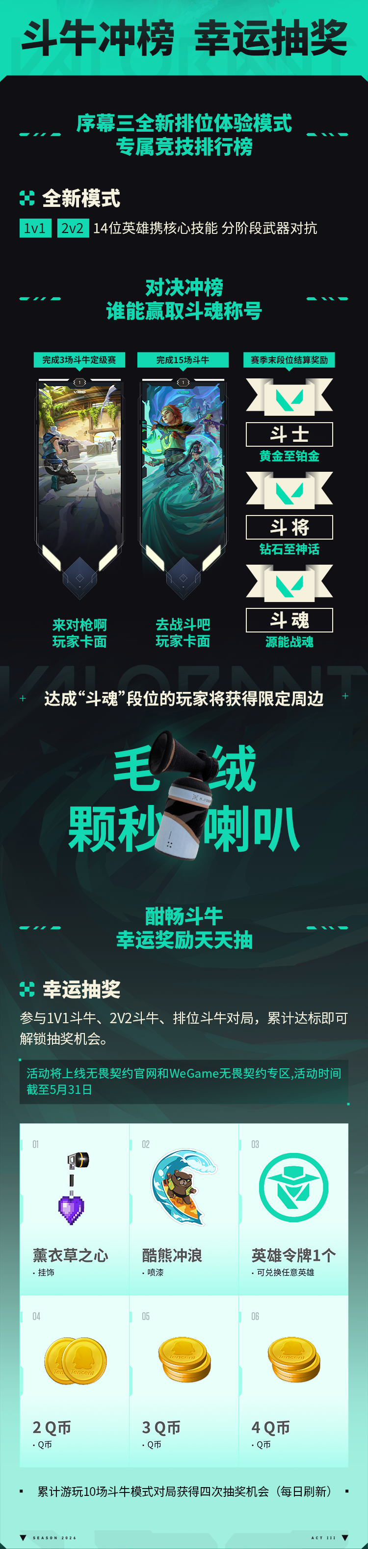 五一来斗牛！赢Q币～