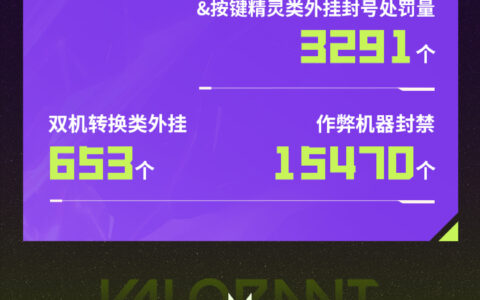 “反炸鱼”也是炸鱼！