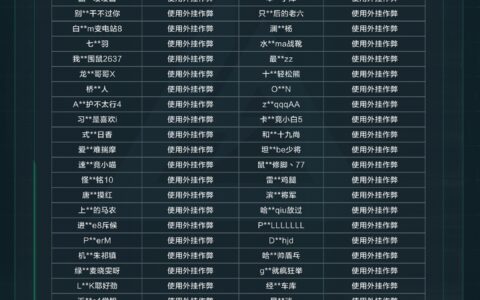 三角洲行动"AI视觉吸附"类外挂专项打击公告