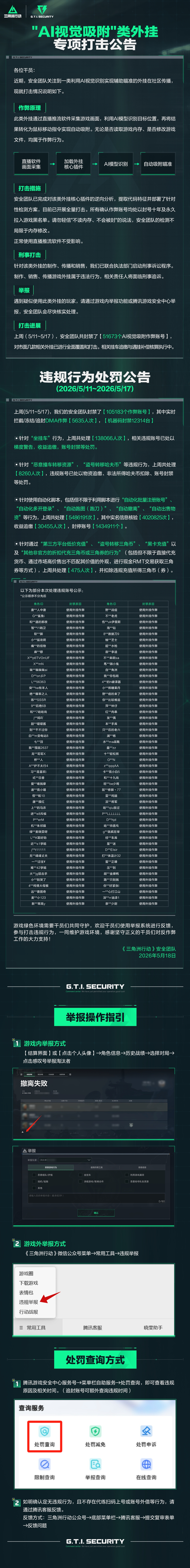 三角洲行动”AI视觉吸附”类外挂专项打击公告