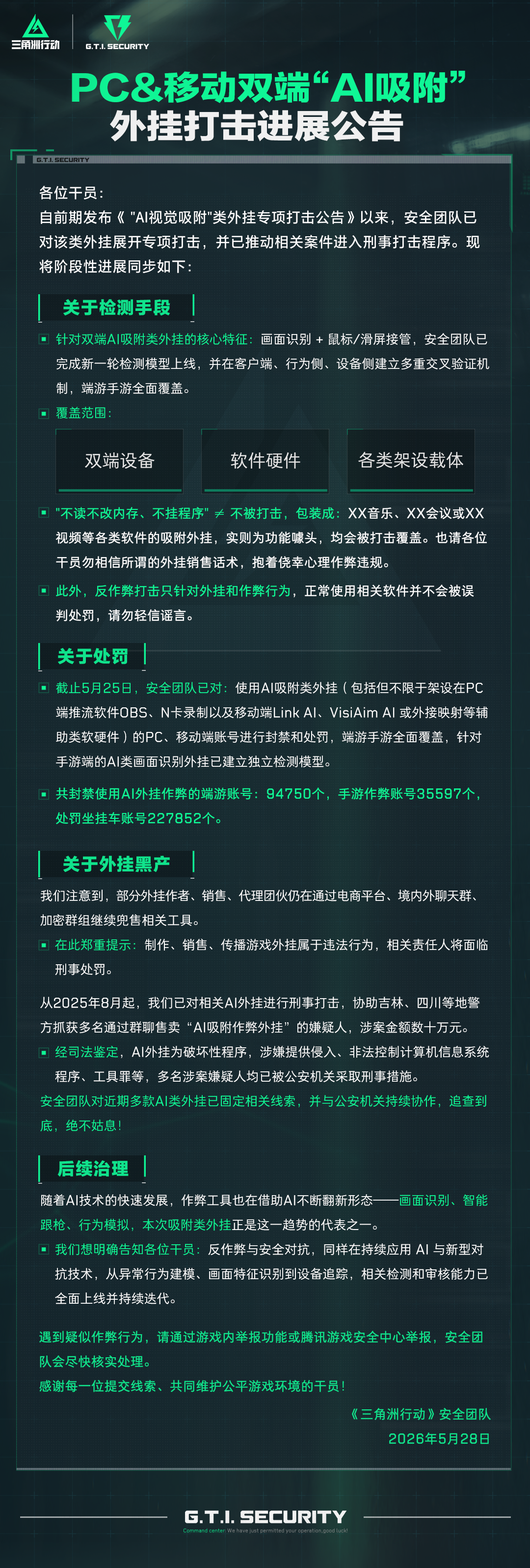 三角洲行动PC&移动双端“AI吸附”外挂打击进展公告
